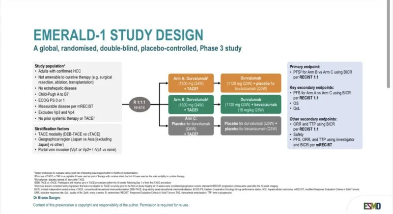 ESMO GI 2026