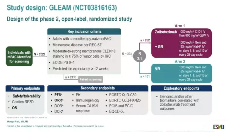 Arndt Vogel and Jose Tapia: Phase II GLEAM Study Results in Metastatic PDAC