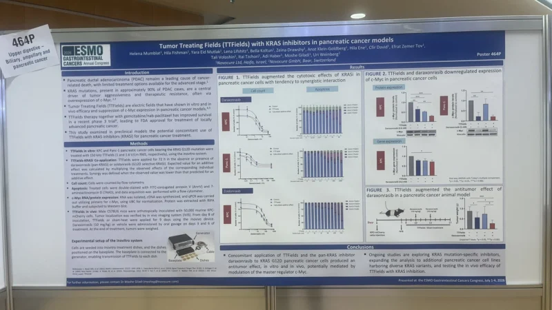 Angela Lamarca: TTFields Innovations at ESMO GI 2026