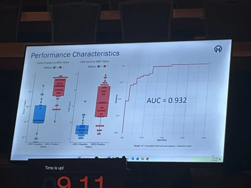 Petros Grivas: Bladder Sparing in the Setting of cCR 3 Petros Grivas: Bladder Sparing in the Setting of cCR
