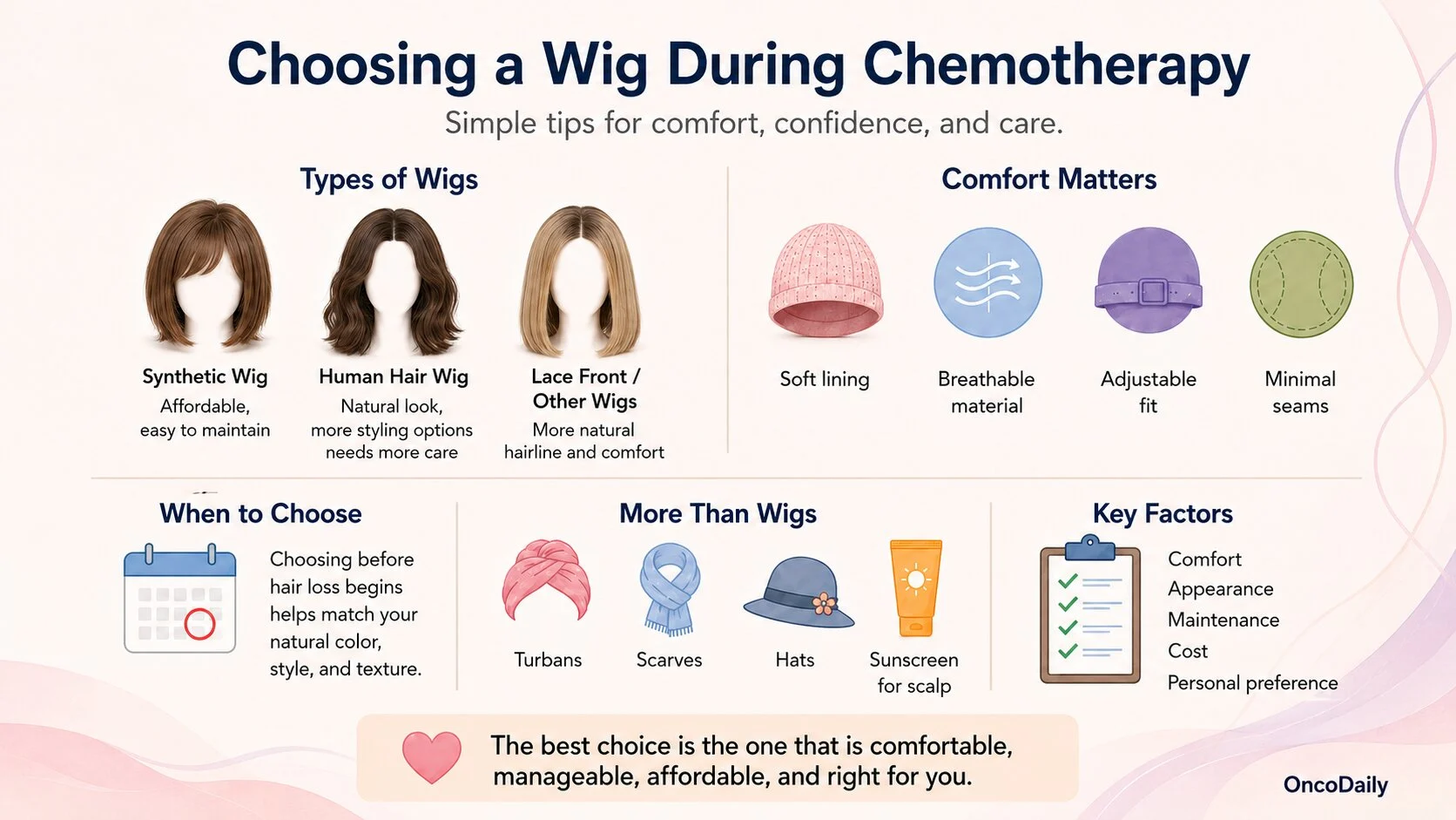 Hair Loss