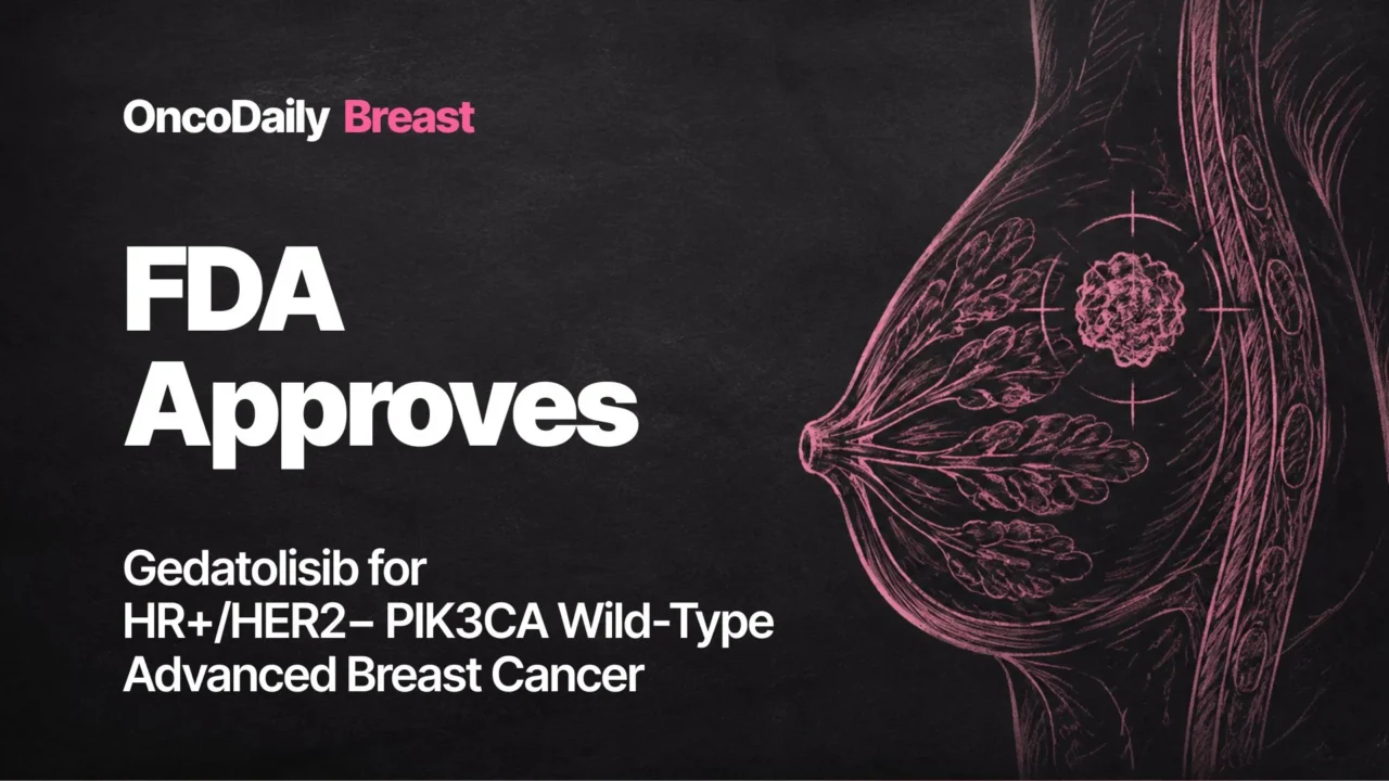 FDA Approves Gedatolisib – Based Therapy for HR+/HER2− Advanced Breast Cancer Without PIK3CA Mutation