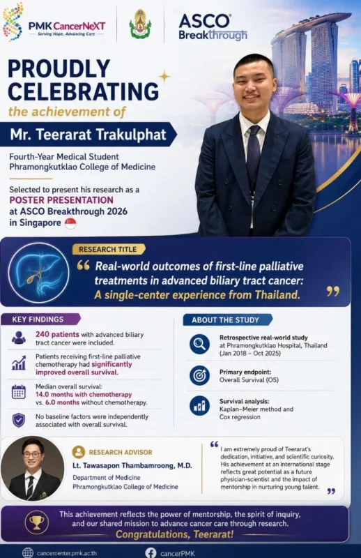 Tawasapon Thambamroong: Congratulations to Teerarat Trakulphat on His ASCOBT2026 Presentation 2 Tawasapon Thambamroong: Congratulations to Teerarat Trakulphat on His ASCOBT2026 Presentation