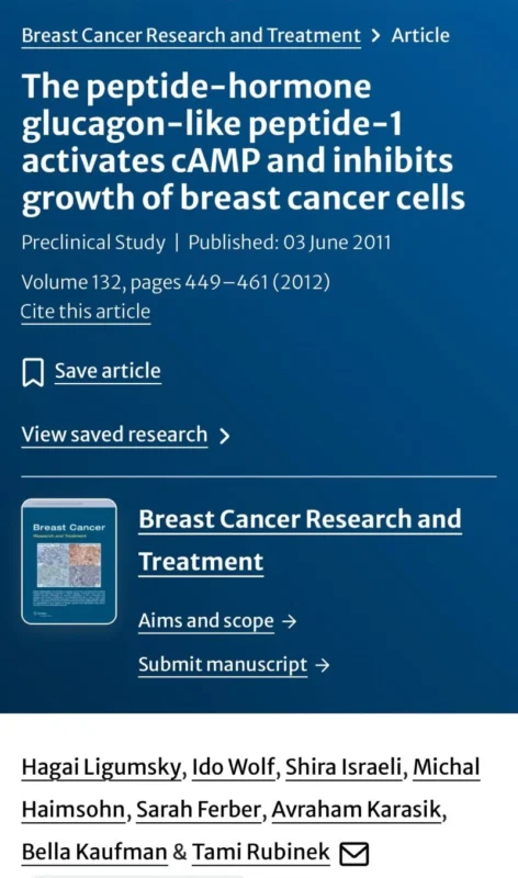 Ido Wolf: Fifteen Years Later Our Work on GLP-1 in Breast Cancer is Being Cited in JCO