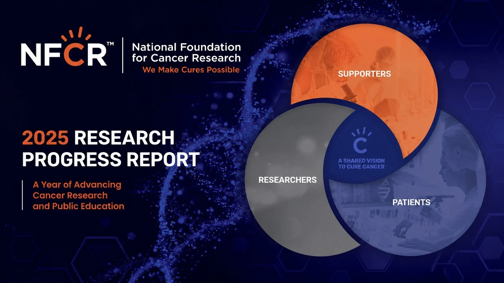 NFCR