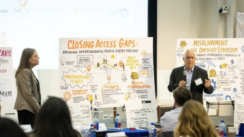 How Do We Build a More Coordinated Oncology Ecosystem? – City of Hope
