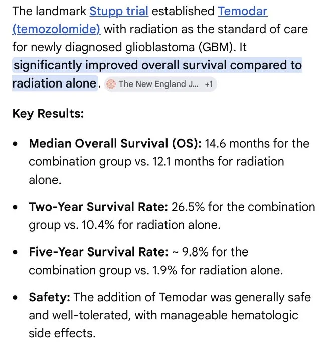 Shearwood McClelland: Advancing Glioblastoma Outcomes Through Evidence-Based Innovation