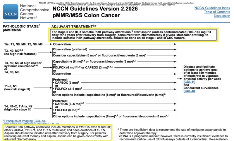 ASCOLT Translational Study and Meta-analysis: Adjuvant Aspirin in Molecularly Selected Colorectal Cancer 2 NCCN guide for CRC