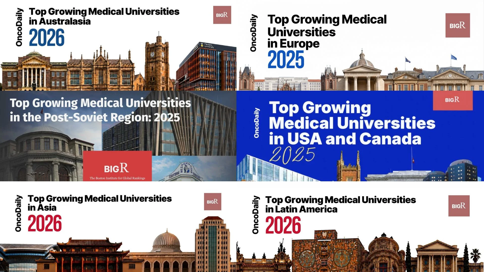 Top Growing Medical Universities in Australasia: 2026 Edition by BIGR 2 Top Growing Medical Universities in Australasia: 2026 Edition by BIGR