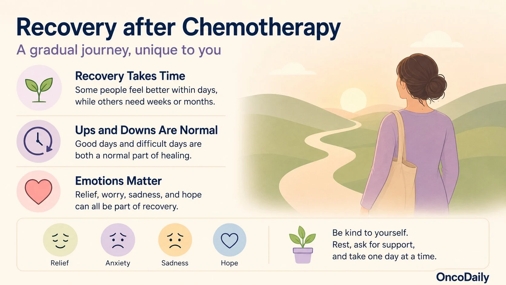 Life After Chemotherapy: What Recovery Really Looks Like 2 Life After Chemotherapy: What Recovery Really Looks Like
