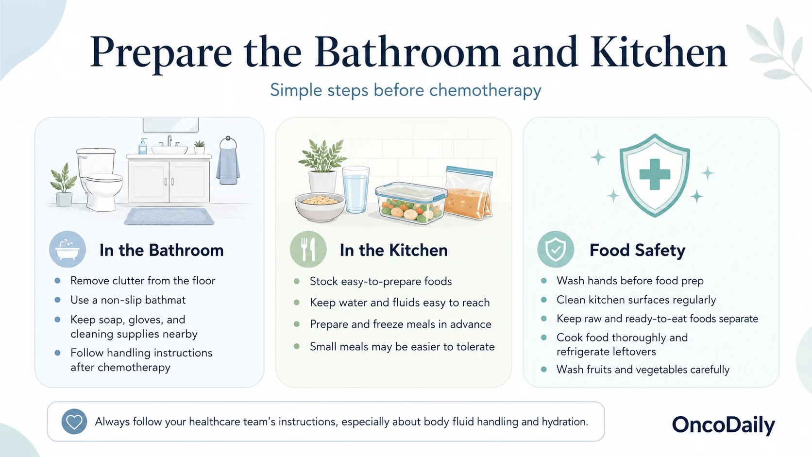 Preparing Your Home for Chemotherapy: Safety and Comfort Tips 5 Preparing Your Home