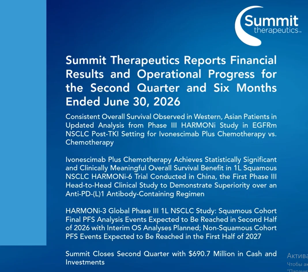 Summit Therapeutics Reports Q2 2026 Financial Results and Major Clinical Progress for Ivonescimab