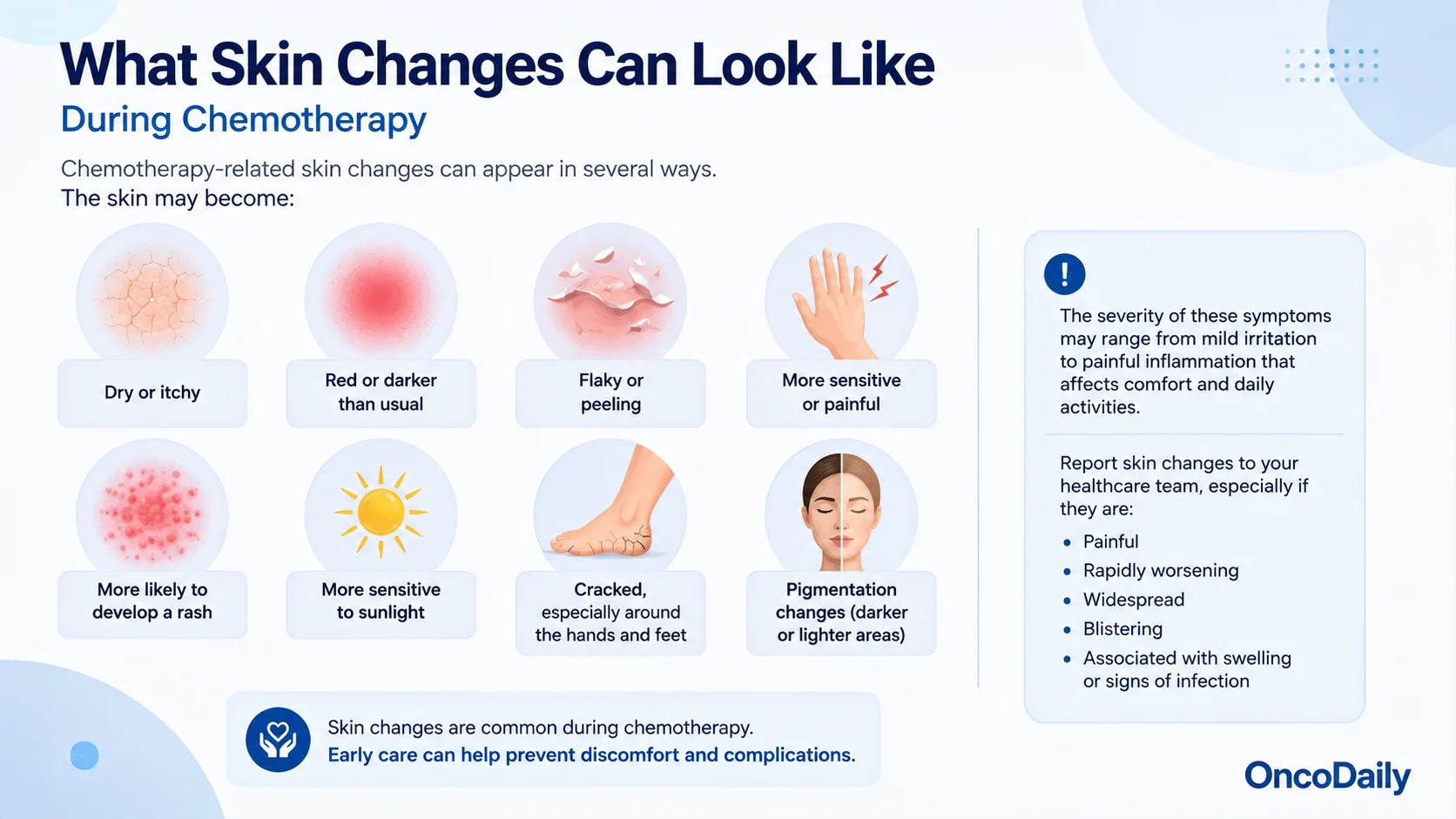 Skin and Nail Symptoms to Expect During Chemotherapy