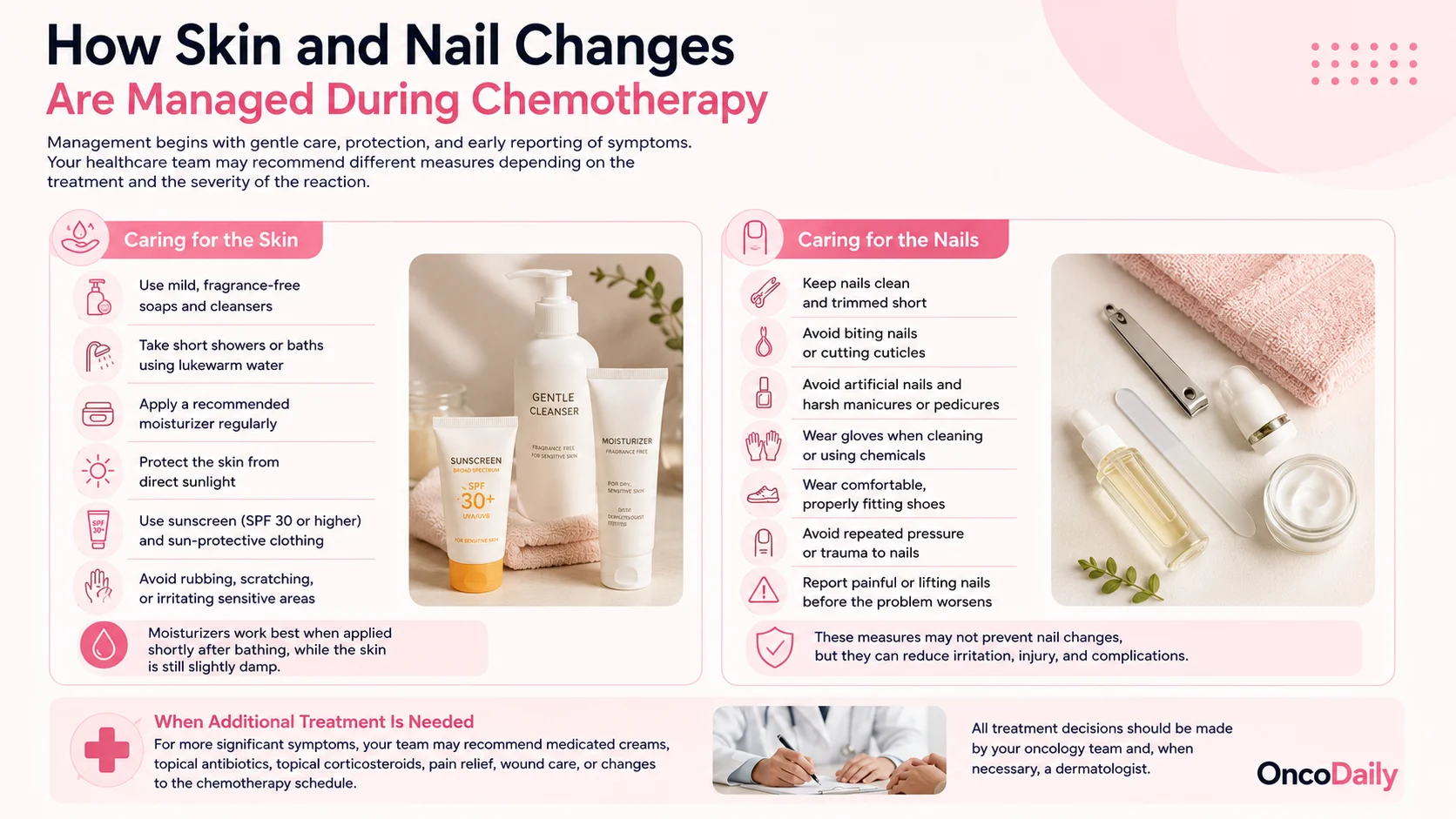 Skin and Nail Symptoms to Expect During Chemotherapy