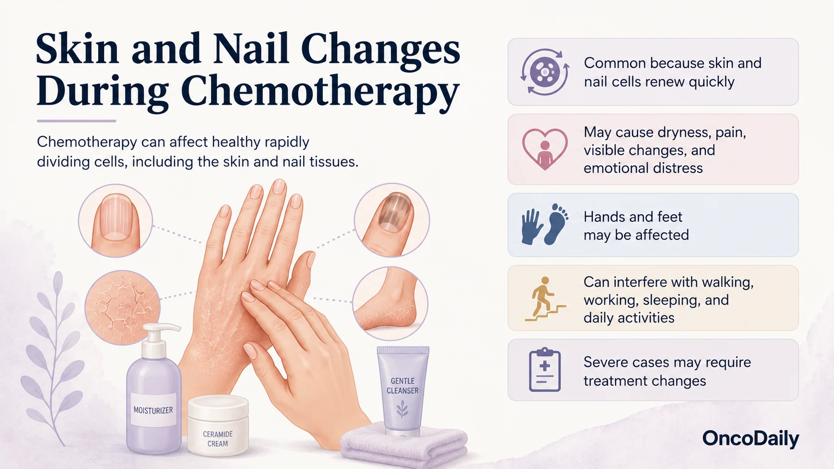 Skin and Nail Symptoms to Expect During Chemotherapy