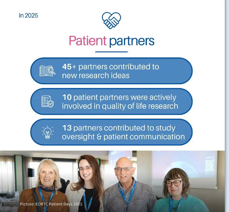 EORTC Patient Days Strengthen Meaningful Patient Involvement in Clinical Research 2 EORTC