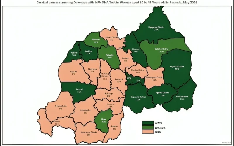 Lacy Hubbard: Another District in Rwanda Reaches the Cervical Cancer Screening Target 2 Lacy Hubbard
