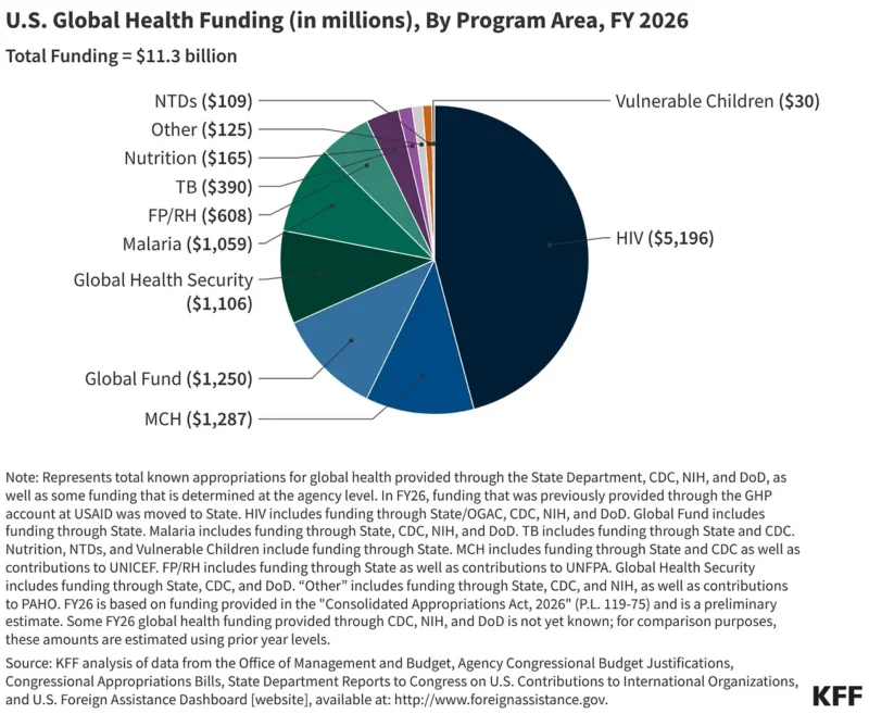 Stacy Wentworth: What Exactly is the NIH and is It Worth Saving?
