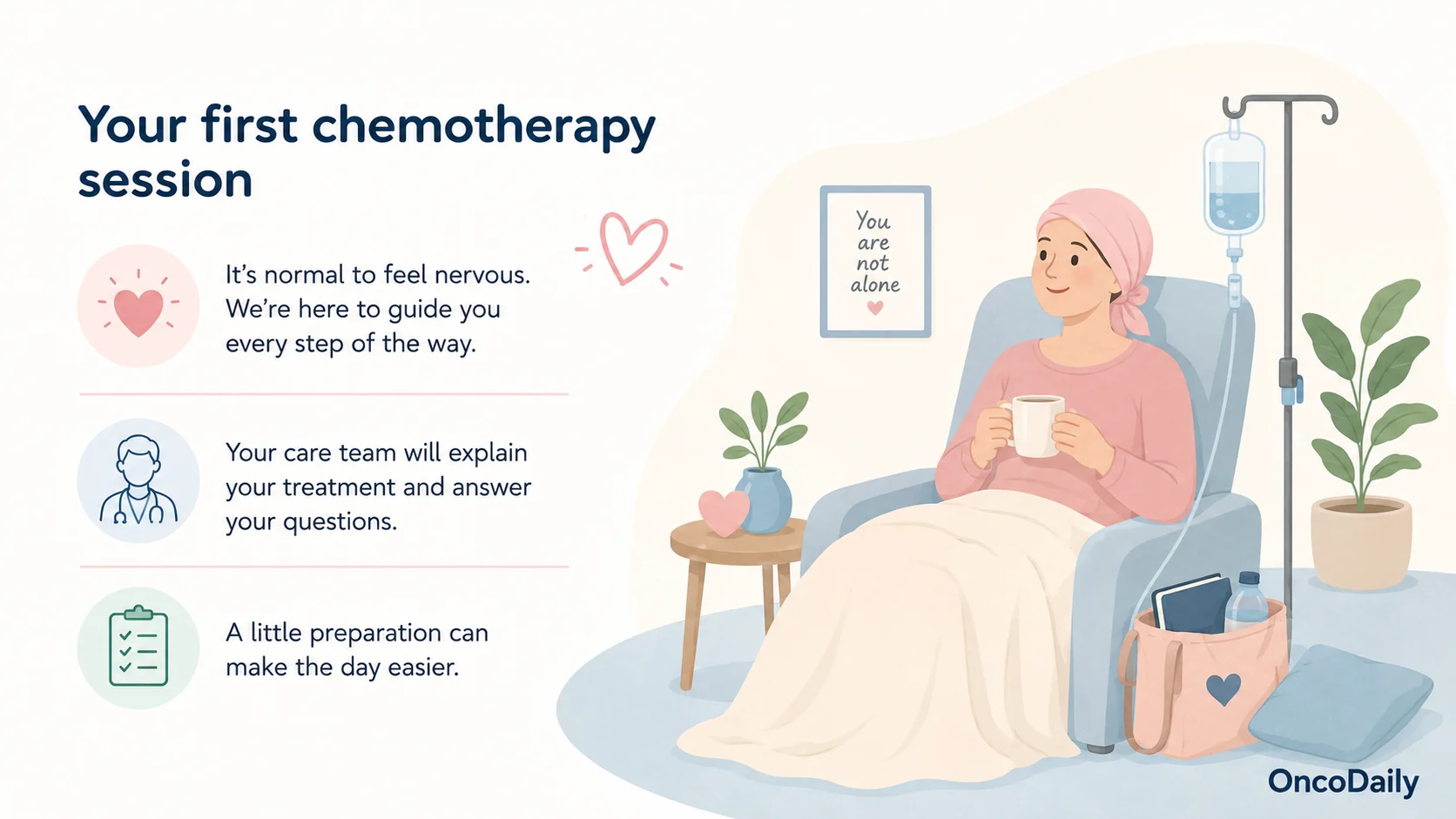 first chemotherapy
