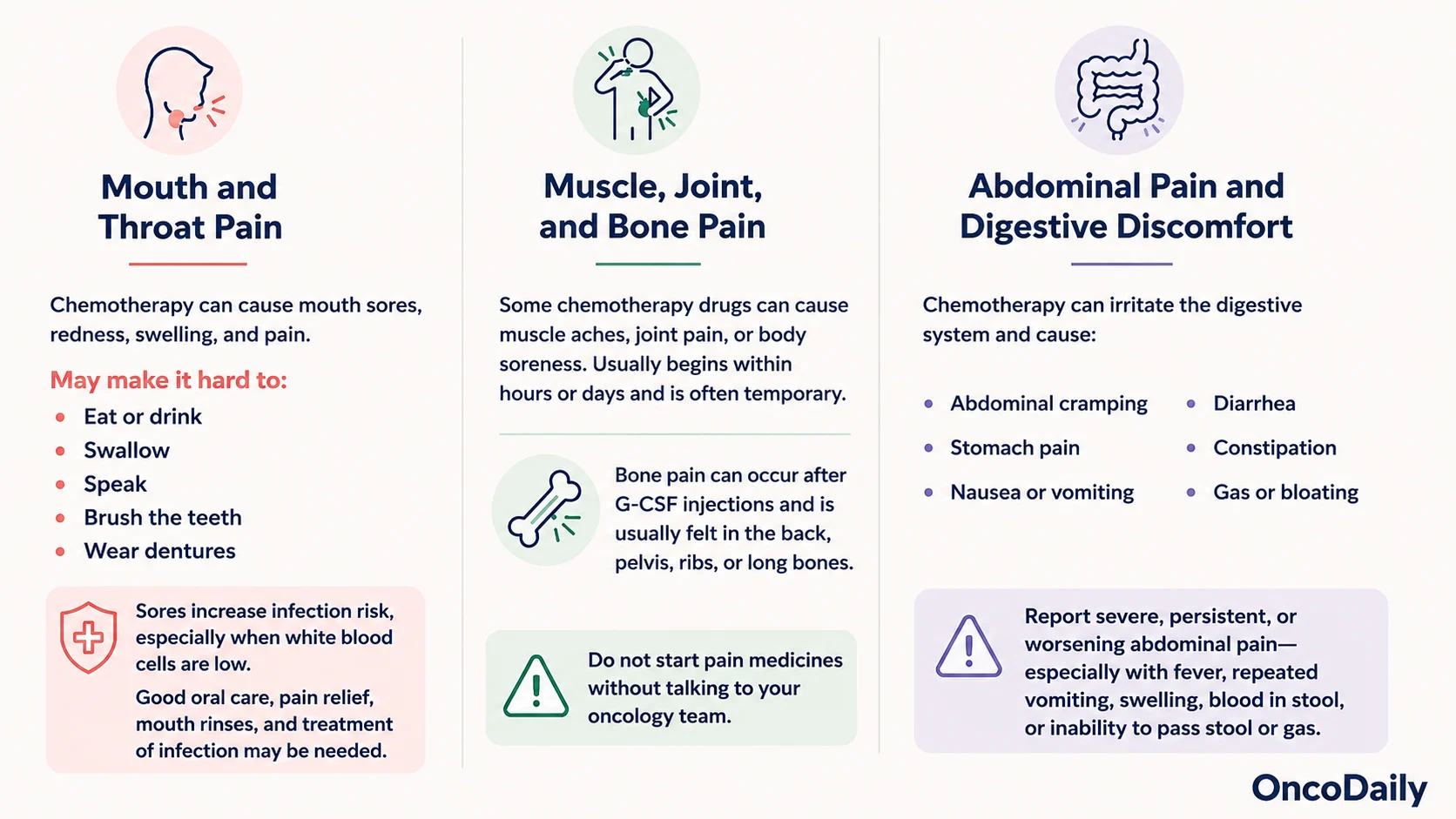 Can Chemotherapy Be Painful? 4 Chemotherapy Pain