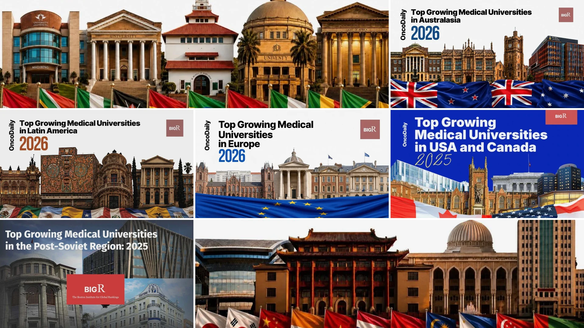Top Growing Medical Universities in the Wold: 2026 Edition by BIGR