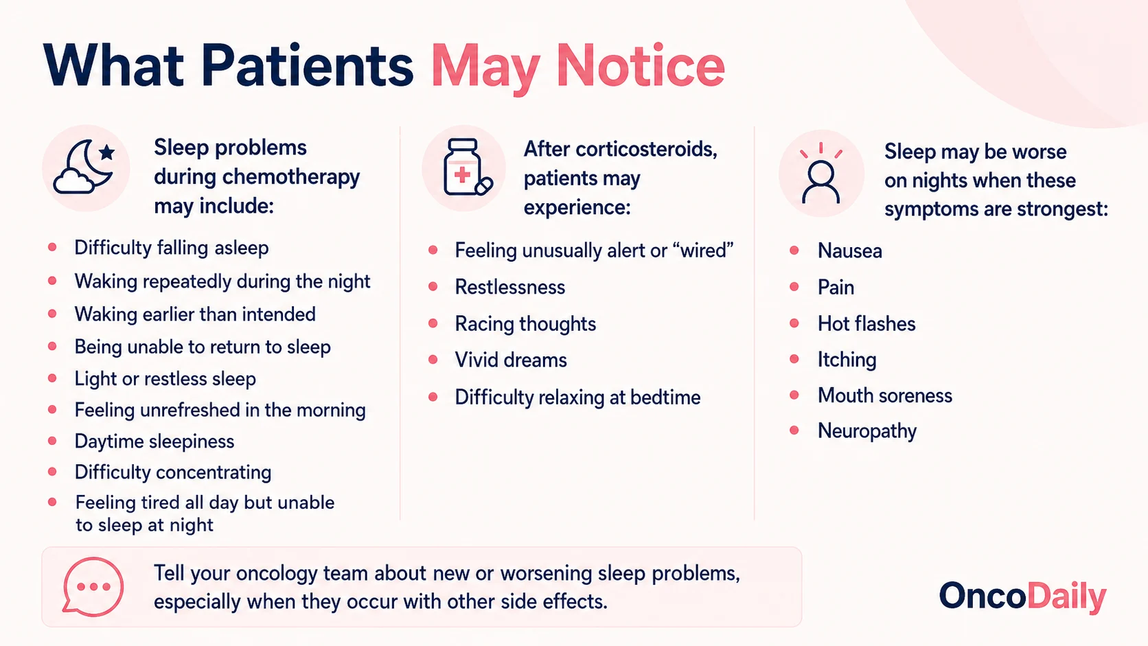 Sleep Disturbances During Chemotherapy 8 Sleep