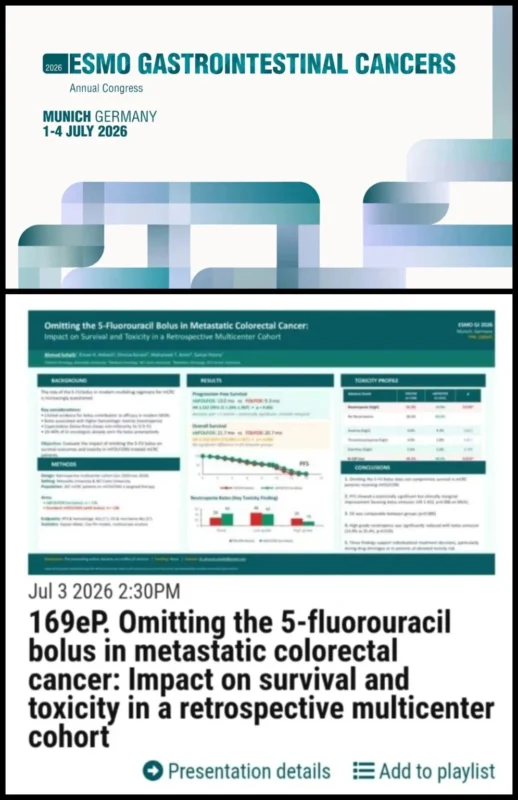 20 Posts Not To Miss From ESMO GI 2026