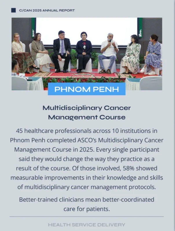 Cancer Challenge (C/Can)