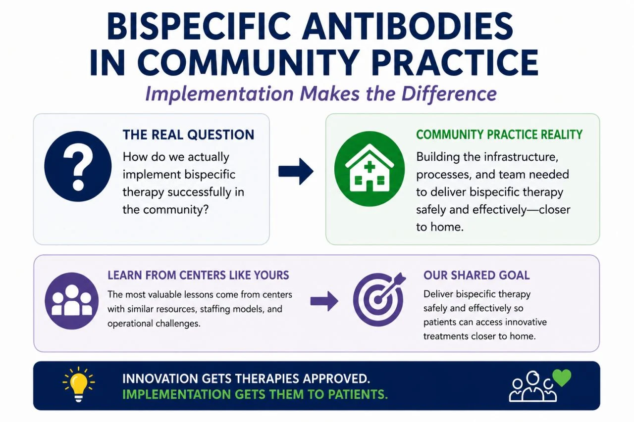 Salman Fazal: Expanding Access to Bispecific Antibody Therapy 2 Salman Fazal: Expanding Access to Bispecific Antibody Therapy