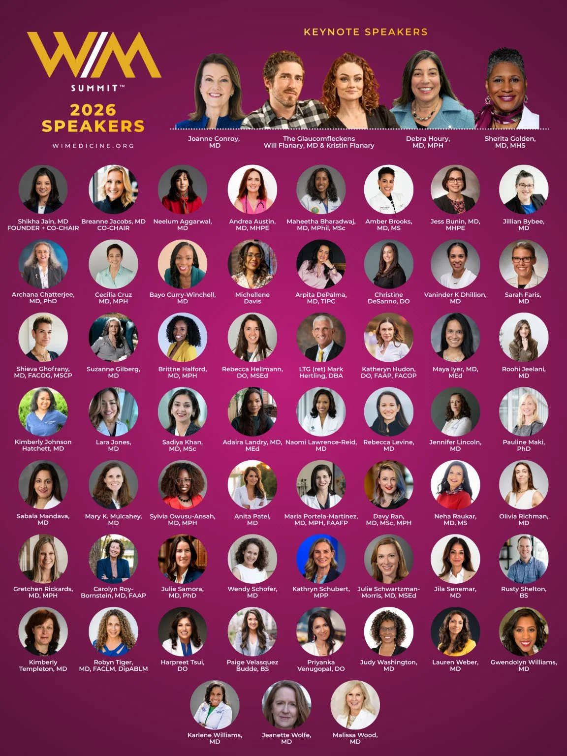 Shikha Jain: Extraordinary Speaker Lineup at the 8th Annual Women in Medicine Summit 2 Shikha Jain: Extraordinary Speaker Lineup at the 8th Annual Women in Medicine Summit