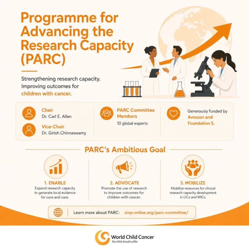 PARC Advances Clinical Research Capacity in Pediatric Oncology - World Child Cancer USA 2 PARC Advances Clinical Research Capacity in Pediatric Oncology - World Child Cancer USA