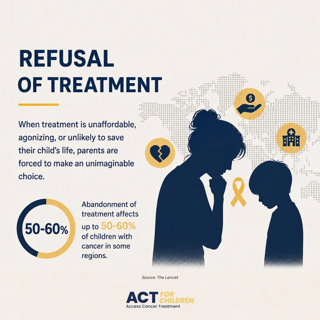 The Hidden Crisis Driving Childhood Cancer Treatment Abandonment - ACT 4 Children 2 Act 4 Children