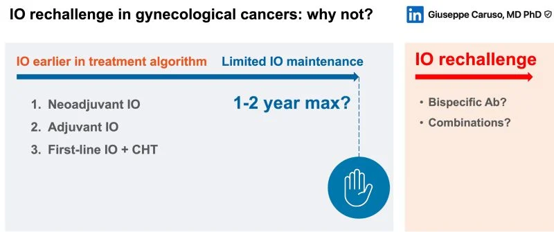 Giuseppe Caruso: Re-challenging IO in Gynecologic Oncology 2 Giuseppe Caruso