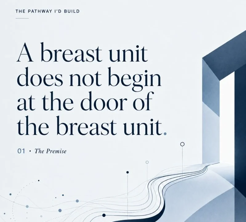 Zacharoula Sidiropoulou: The Breast Cancer Pathway I'd Build 2 Zacharoula Sidiropoulou
