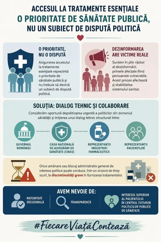 Alina Comanescu: Patient Groups Call for Depoliticisation of Health Policy in Romania