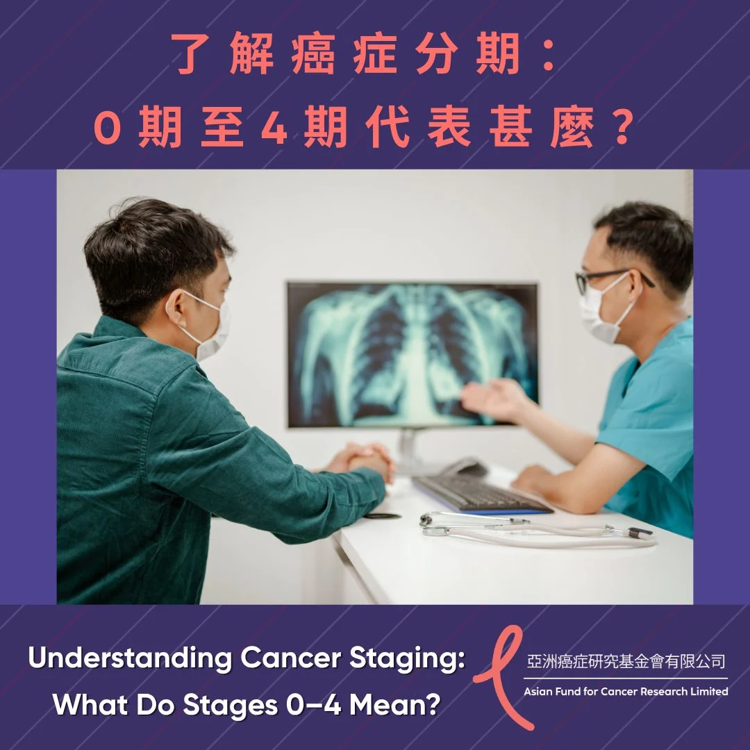 What Do Stage 0–4 Cancer Really Mean? - AFCR