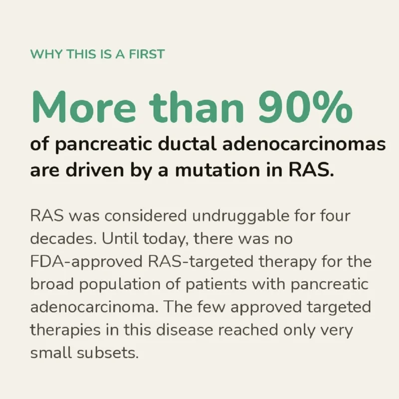 FDA Approves Daraxonrasib: Here is What Oncologists Have to Say