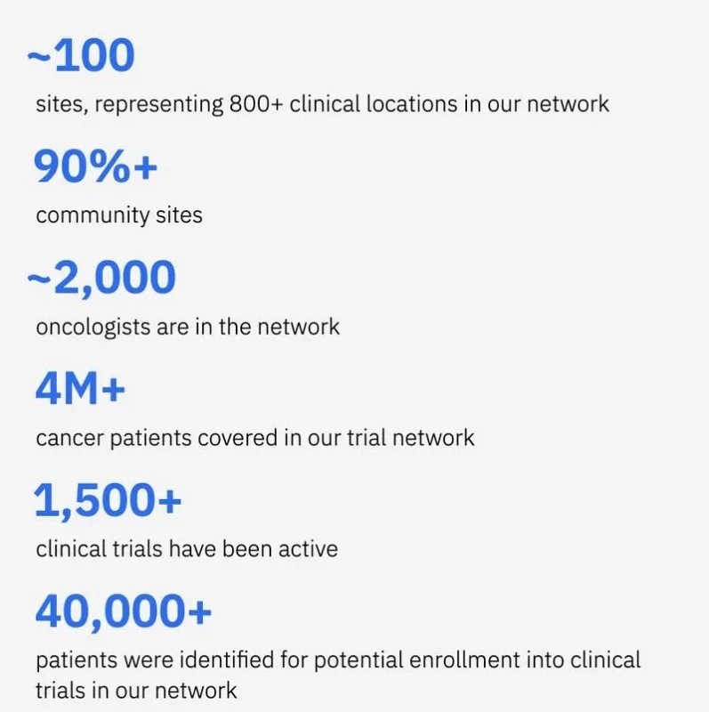 FDA Approves Daraxonrasib: Here is What Oncologists Have to Say