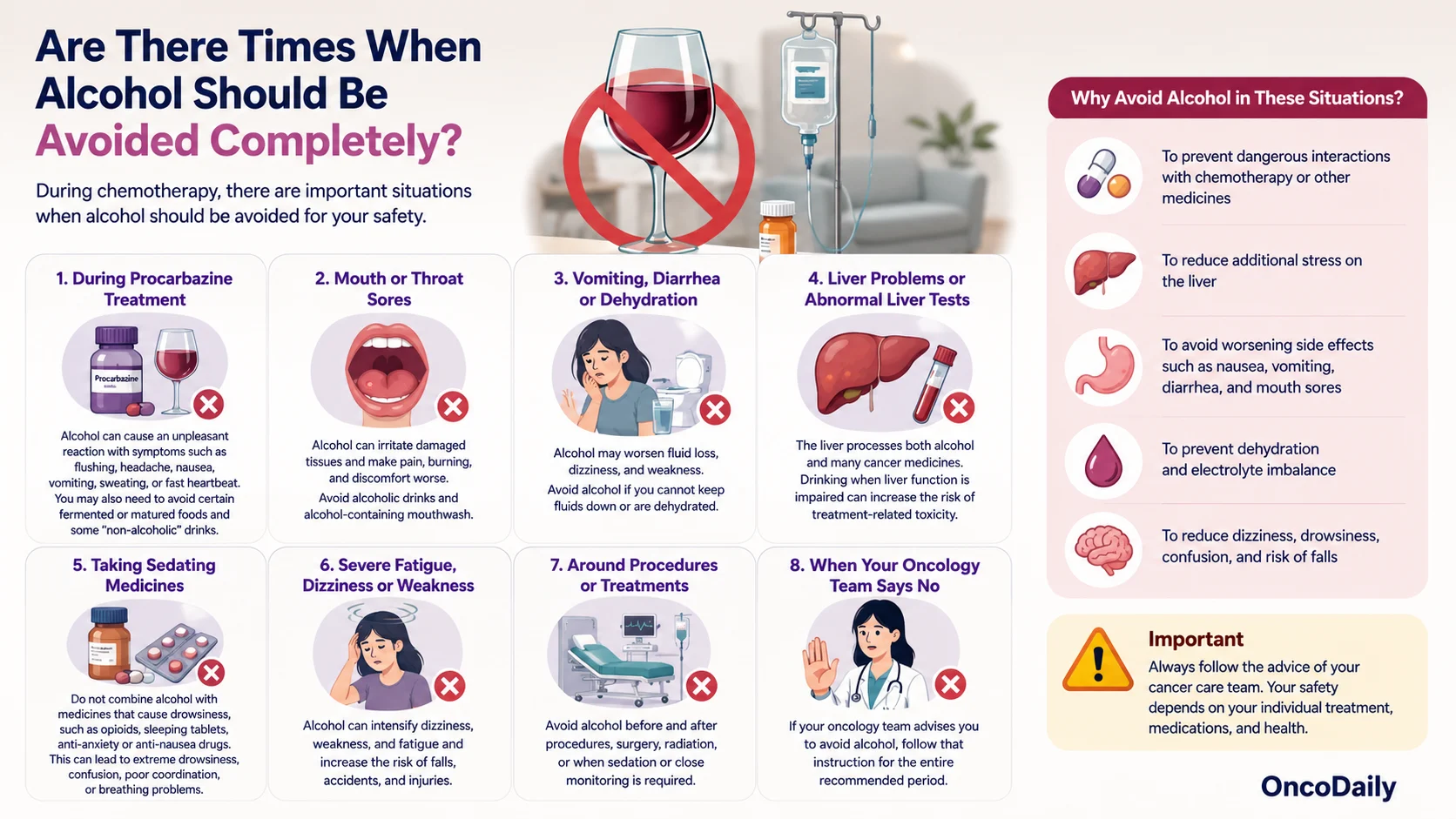 Chemotherapy and Alcohol: Risks, Interactions, and Safety