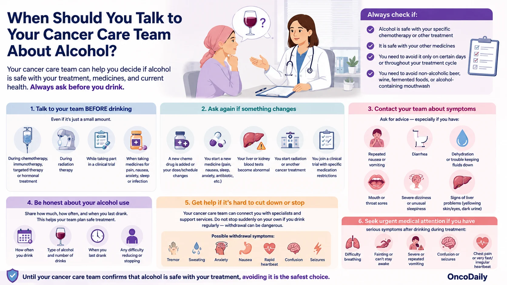 Chemotherapy and Alcohol: Risks, Interactions, and Safety