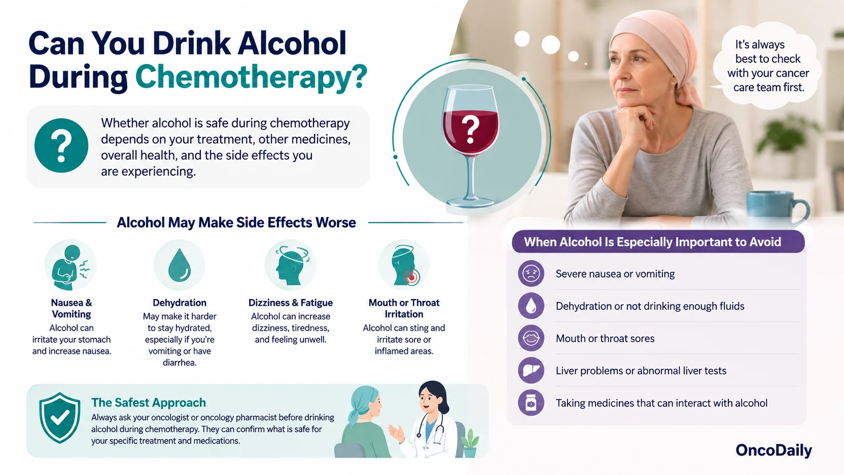Chemotherapy and Alcohol: Risks, Interactions, and Safety
