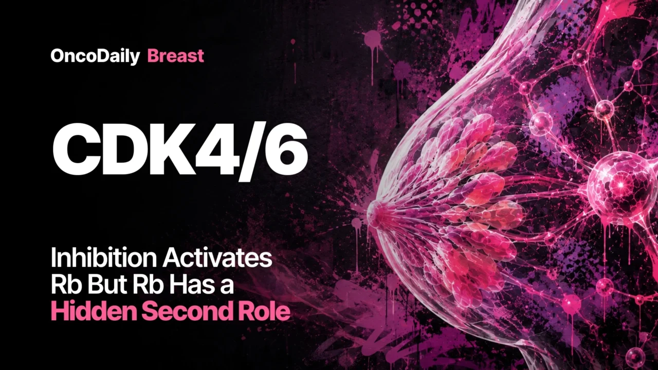 Rb-Driven Transcription Reveals a CDK4/6 Paradox in Breast Cancer