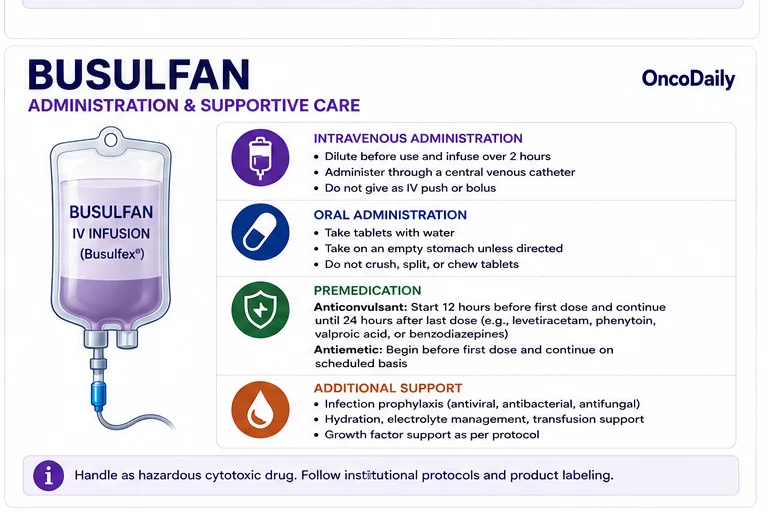 Busulfan
