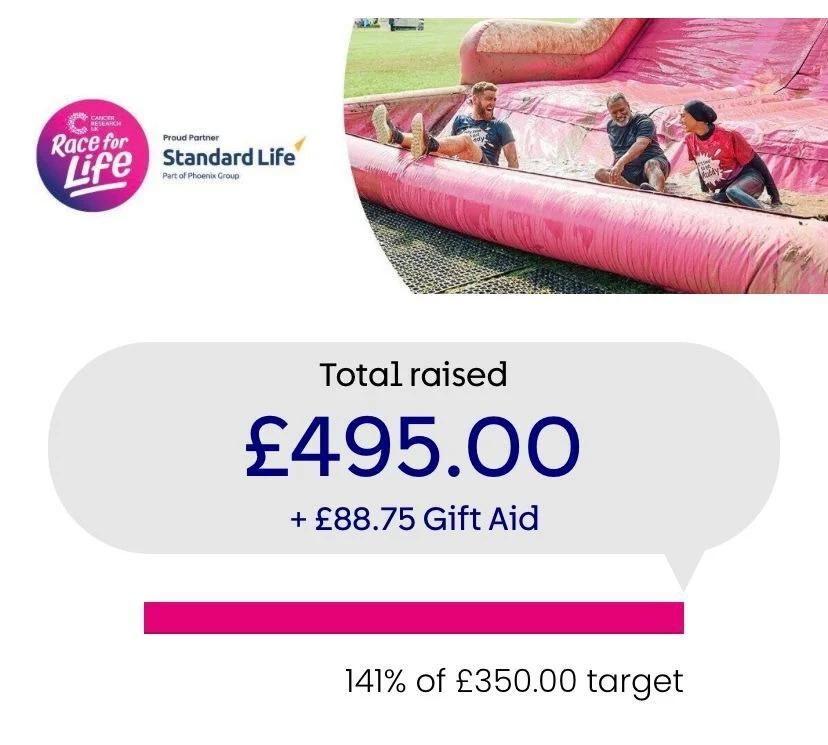 Holly Brown: Making Every Mile Count for Cancer Research UK 2 Cancer Research UK (CRUK)