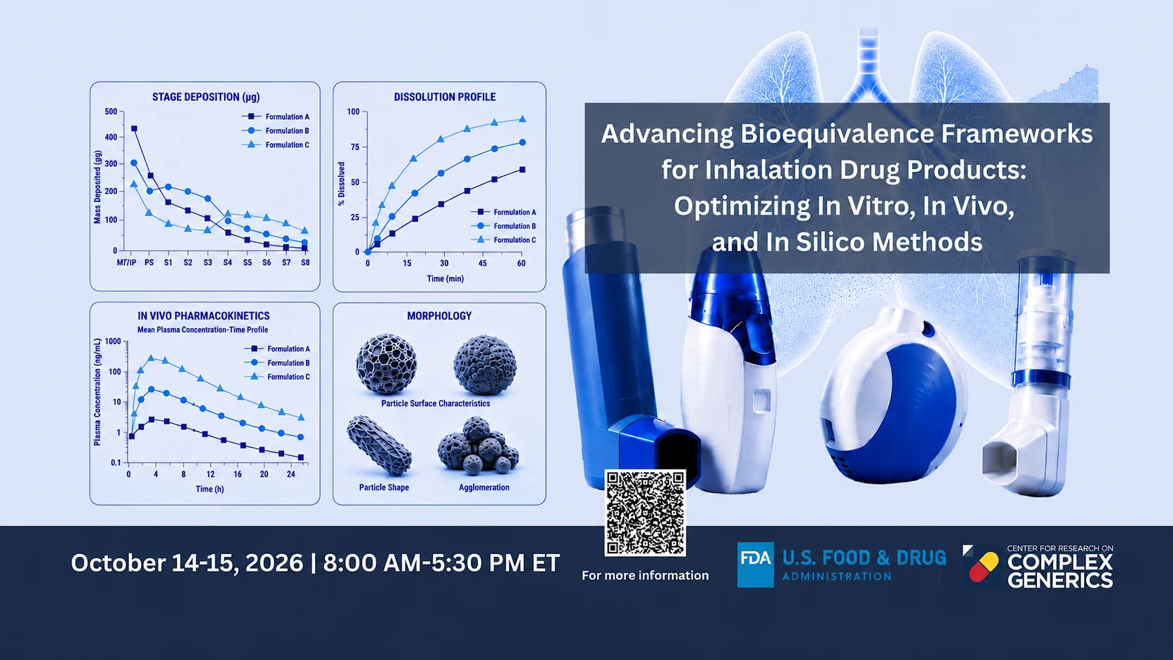Advancing Bioequivalence Frameworks
