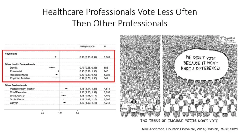 Fumiko Ladd Chino: Ensuring Your Voice is Heard in Healthcare Policy and Elections 2 Fumiko Ladd Chino