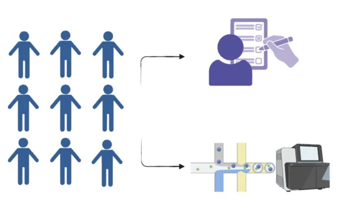 AI Innovation for Risk Stratification in Cancer Care - National Cancer Institute 2 AI Innovation for Risk Stratification in Cancer Care - National Cancer Institute