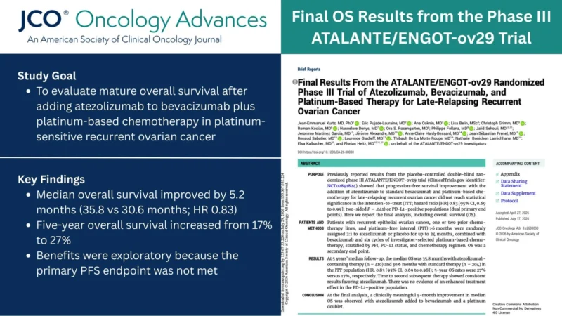 Suggested Articles on Genitourinary Cancer Shared by Cristiane Bergerot 2 Suggested Articles on Genitourinary Cancer Shared by Cristiane Bergerot