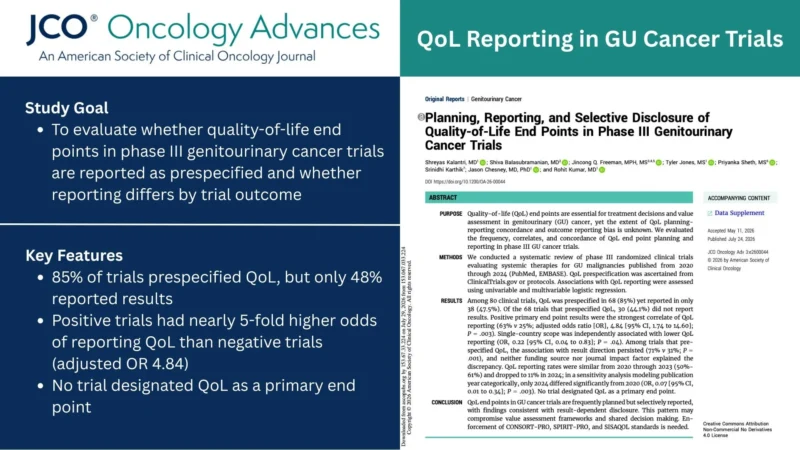 Suggested Articles on Genitourinary Cancer Shared by Cristiane Bergerot 4 Suggested Articles on Genitourinary Cancer Shared by Cristiane Bergerot
