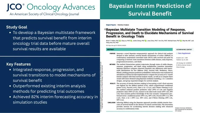 Suggested Articles on Genitourinary Cancer Shared by Cristiane Bergerot 5 Suggested Articles on Genitourinary Cancer Shared by Cristiane Bergerot